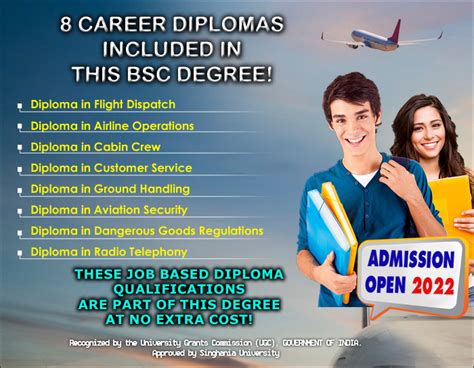 what degrees are similar to aviation